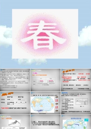 七年级地理上册 第四章 世界的气候复习课件2 湘教版 课件