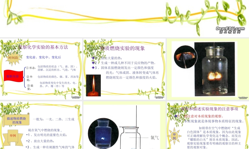 九年级化学第一章学习方法指导 课件