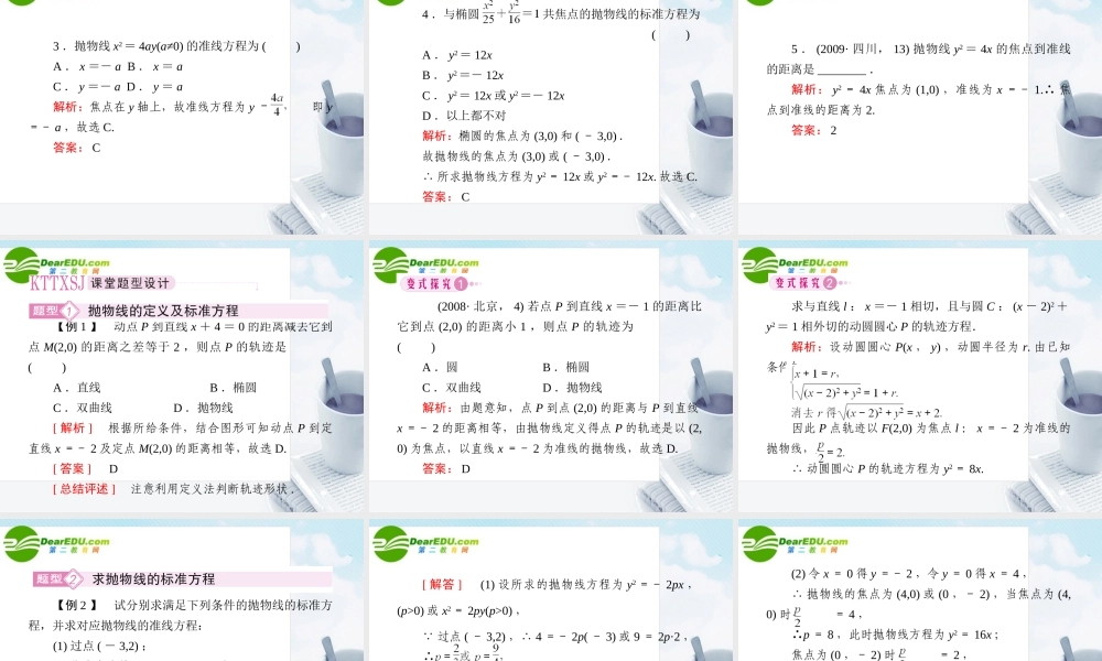 3第三讲抛物线教师讲义手册课件(全国版) 文 新人教A版 课件