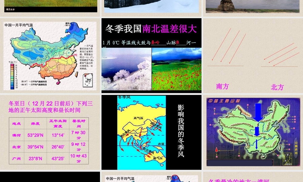 七年级地理中国气候 温差1课件 鲁教版 课件