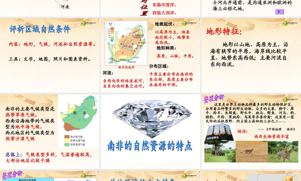 七年级历史与社会上册 第三单元综合探究三如何认识区域---以南非为例课件 人教版 课件