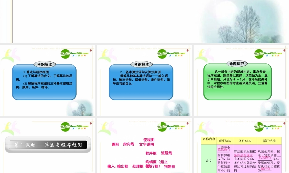 14章1课时 高三数学高考一轮课件 优化方案(理科)--第十四章 算法与程序框图 新人教A版 高三数学高考一轮课件 优化方案(理科)--第十四章 算法与程序框图 新人教A版