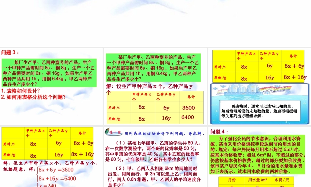 10.4 用二元一次方程组解决问题(2) 七年级第十章 二元一次方程组全套课件 苏科版