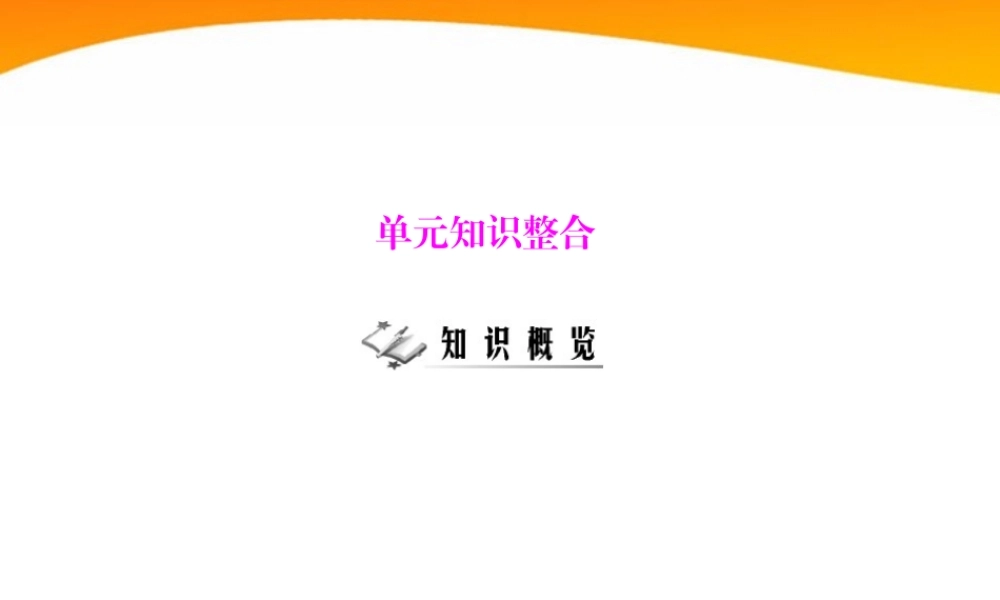 九年级历史上册 第四单元 单元知识整合 配套课件 人教新课标版 课件