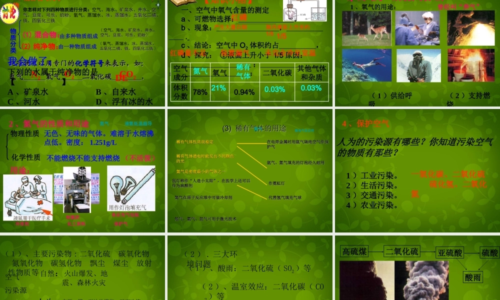 九年级化学上册 2.1 空气课件 (新版)新人教版 课件