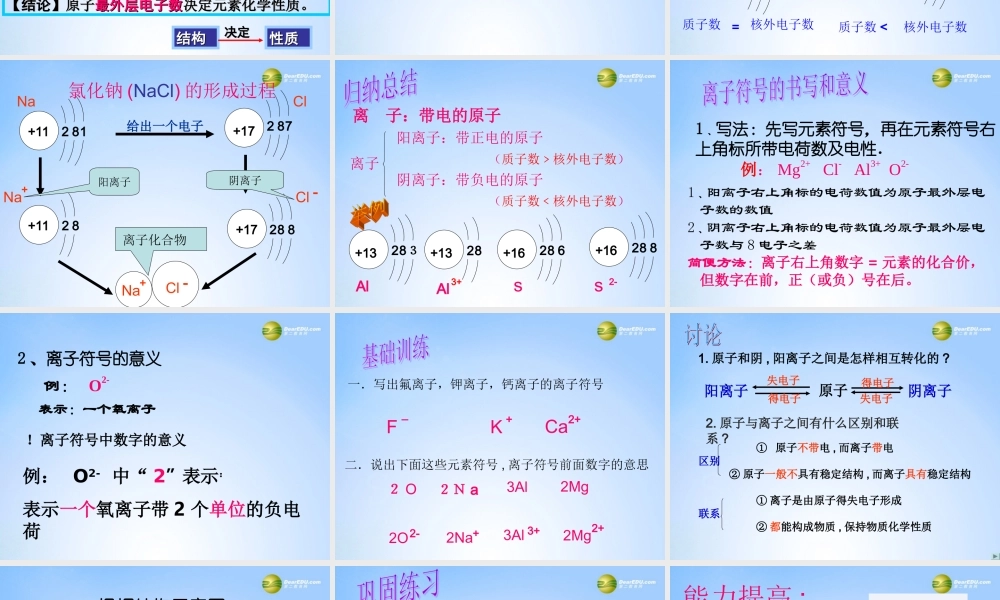 九年级化学上册 第三单元 物质构成的奥秘 课题2 原子的构成课件2 (新版)新人教版 课件