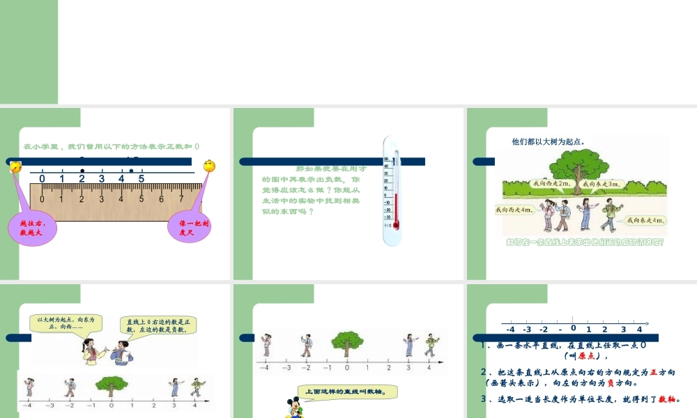 七年级数学上12有理数——数轴课件人教版 课件