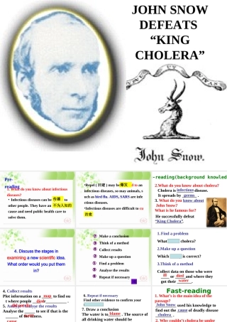 Reading 1 M5unit1课件