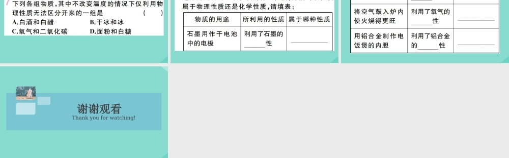 九年级化学上册 第一单元 走进化学世界 课题1 化学的变化和性质 第2课时 化学性质和物理性质作业课件 (新版)新人教版 课件