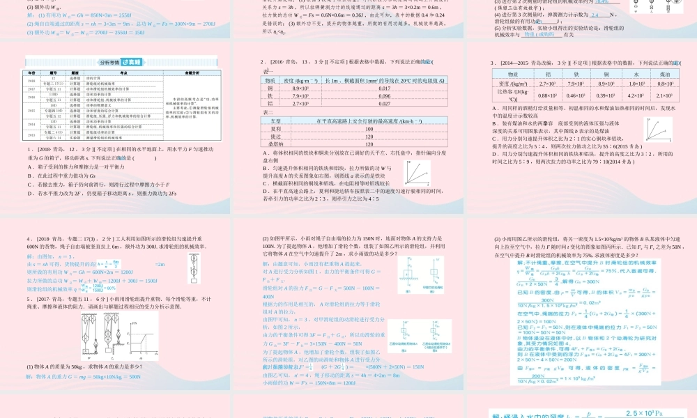 中考物理总复习 八下 第12讲 功、功率、机械效率课件