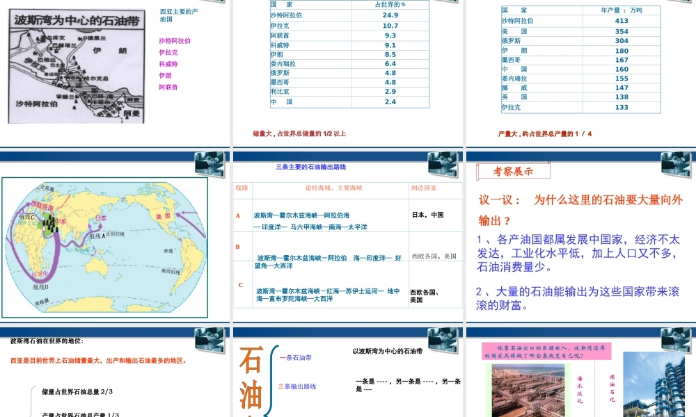 七年级历史与社会上册 第四单元第五课(干旱的宝地)课件 人教新课标版 课件