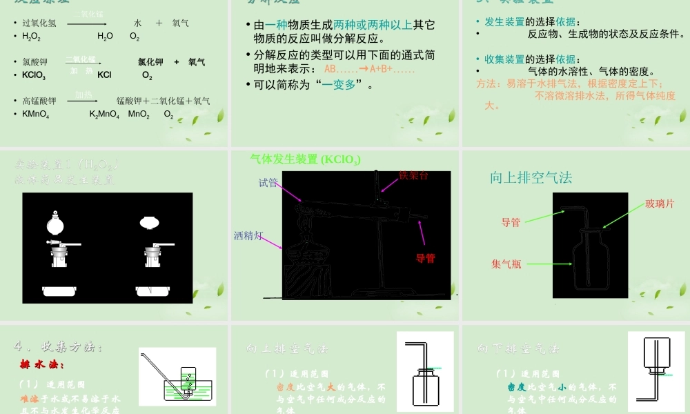 九年级化学 制取氧气课件 苏教版 课件
