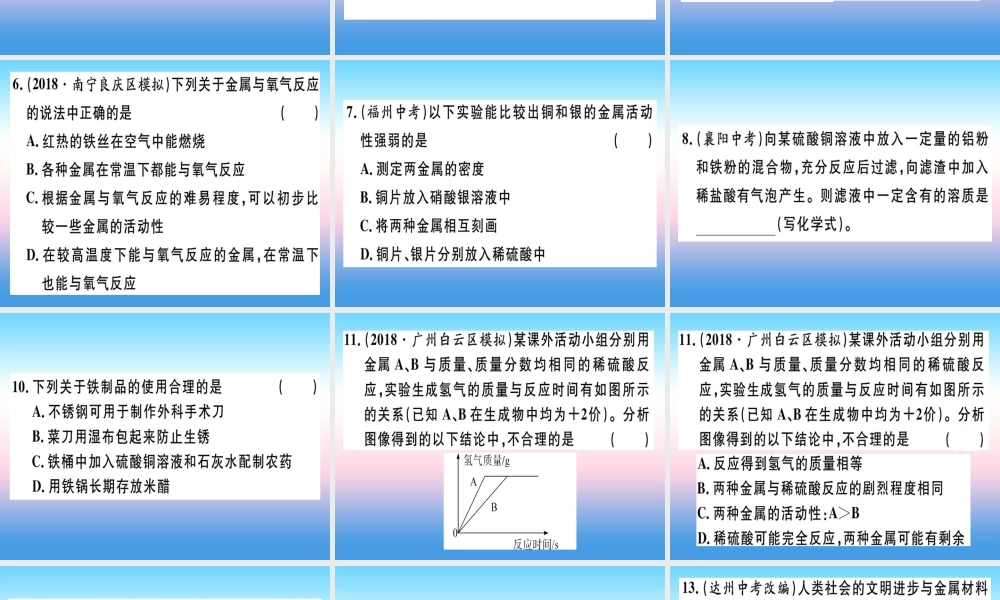 九年级化学下册 第八单元 金属和金属材料 实验活动4 金属的某些物理性质和化学性质习题课件 (新版)新人教版 课件