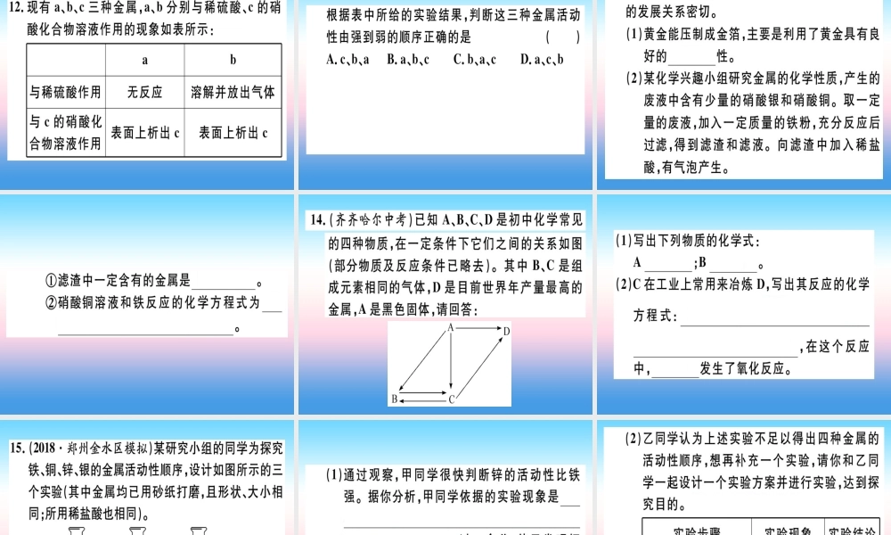 九年级化学下册 第八单元 金属和金属材料 实验活动4 金属的某些物理性质和化学性质习题课件 (新版)新人教版 课件