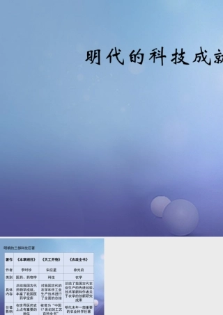 (秋季版)七年级历史下册 第三单元 第17课 明代的科学技术(思维导图)素材 华东师大版 素材