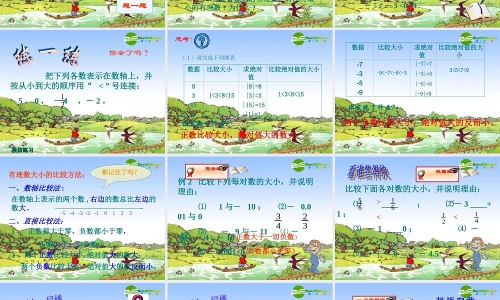 七年级数学上册 1.5 有理数大小比较课件 浙教版 课件