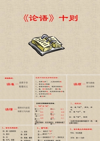 (论语十则)教学课件2 七年级语文上册第一单元(口语交际综合性学习这就是我)课件4套人教版