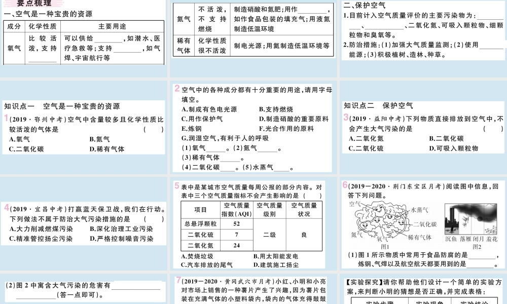 (湖北专版)九年级化学上册 第二单元 我们周围的空气 课题1 空气 第2课时 空气是一种宝贵的资源 保护空气作业课件 (新版)新人教版 课件
