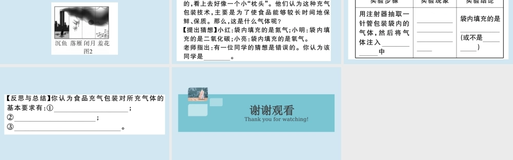 (湖北专版)九年级化学上册 第二单元 我们周围的空气 课题1 空气 第2课时 空气是一种宝贵的资源 保护空气作业课件 (新版)新人教版 课件