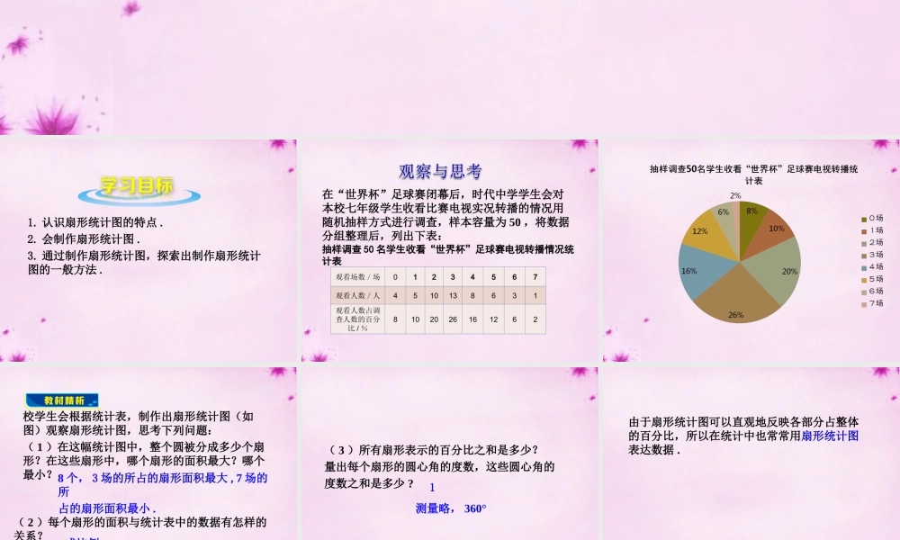 七年级数学上册 4.4 扇形统计图 (第1课时)课件 (新版)青岛版