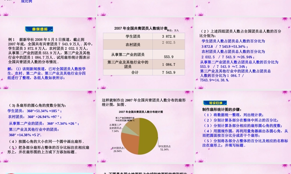 七年级数学上册 4.4 扇形统计图 (第1课时)课件 (新版)青岛版