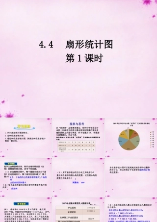 七年级数学上册 4.4 扇形统计图 (第1课时)课件 (新版)青岛版