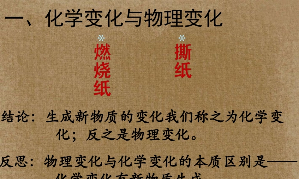 九年级化学(第二单元第一节)课件 鲁教版 课件