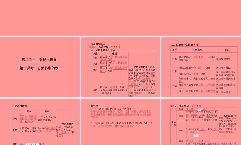 (滨州专版)中考化学总复习 第一部分 系统复习 成绩基石 第二单元 探秘水世界 第1课时 自然界中的水课件 鲁教版 课件