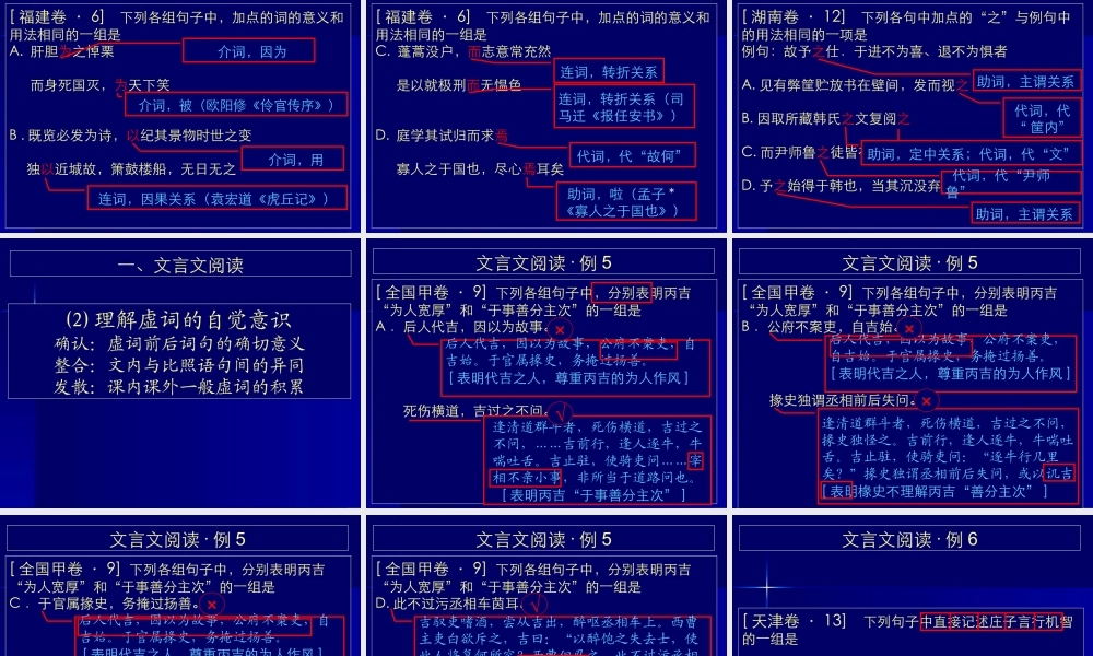 7古诗文阅读 届高考语文复习课件包[整理] 届高考语文复习课件包[整理]