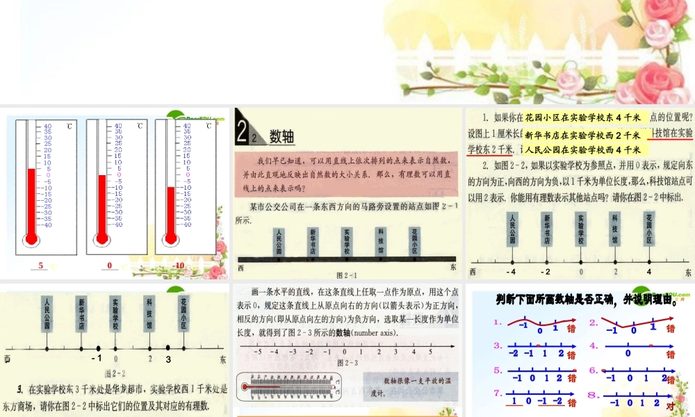 七年级数学上册 2.2 数轴课件 冀教版 课件