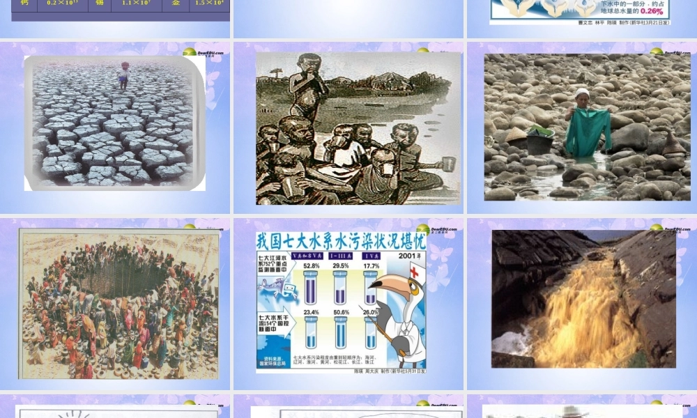 九年级化学上册 34 爱护水资源课件 新人教版 课件