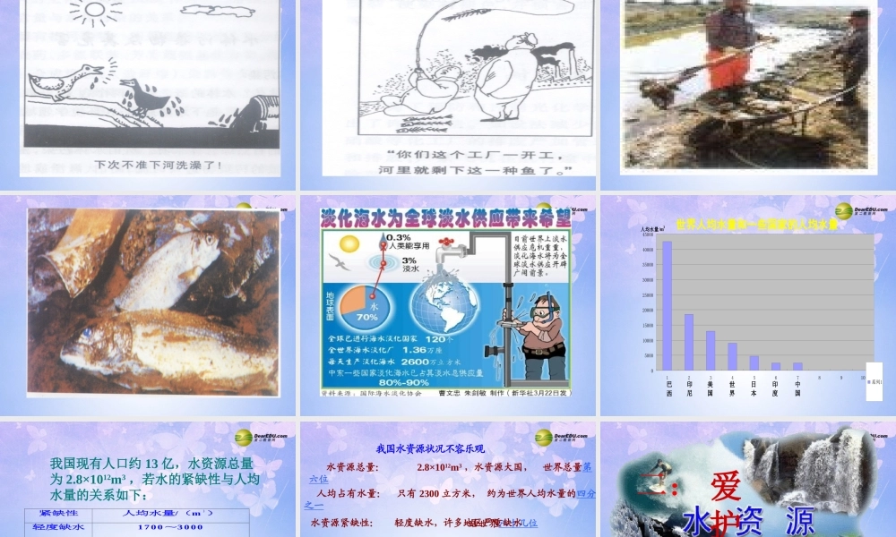 九年级化学上册 34 爱护水资源课件 新人教版 课件