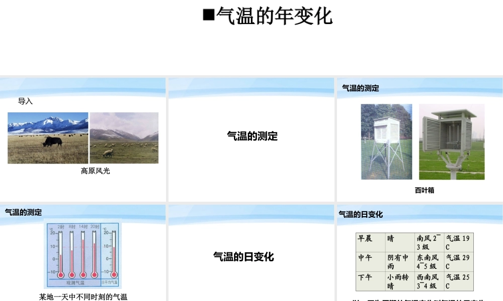七年级地理上册 第四单元天气与气候第二课气温的变化与分布(1)课件 商务星球版 课件