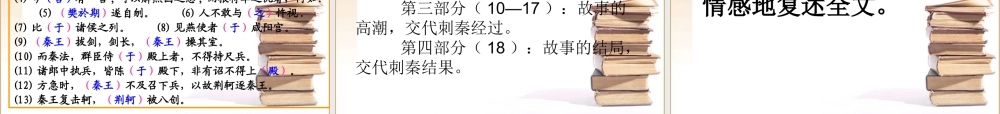 (荆轲刺秦王) 高一语文2.2(荆轲刺秦王)精品课件(2套)新人教版必修1