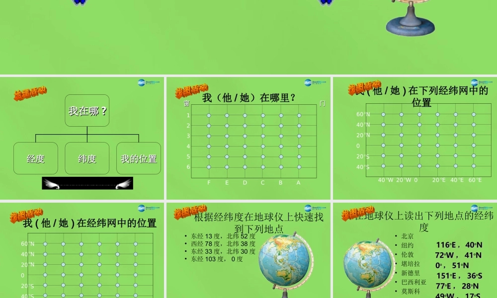 七年级地理上册 第一章 第一节(地球和地图)经纬网课件 新人教版 课件