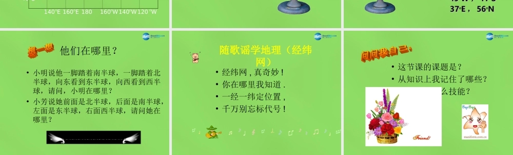 七年级地理上册 第一章 第一节(地球和地图)经纬网课件 新人教版 课件