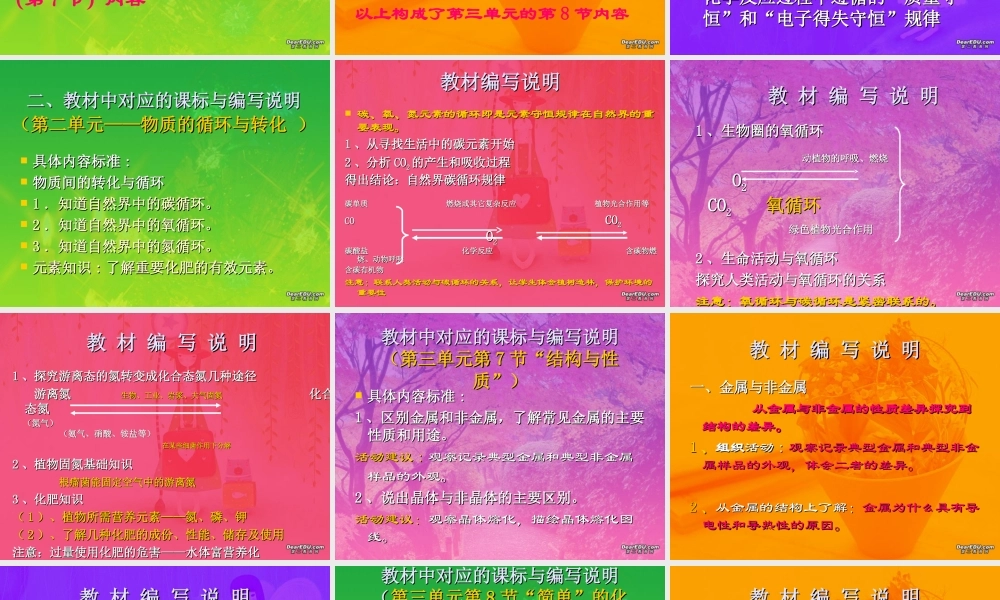 九年级上学期化学部分教法辅导讲座 课件