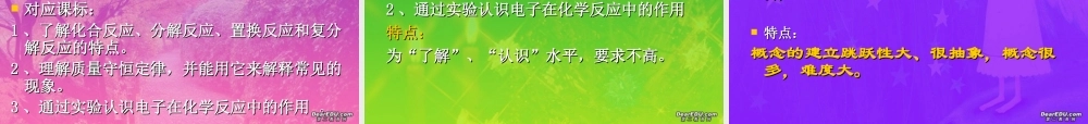 九年级上学期化学部分教法辅导讲座 课件
