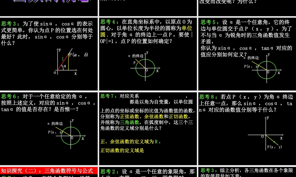 0424高一数学(121-1任意角的三角函数) 高一数学全套课件 必修四