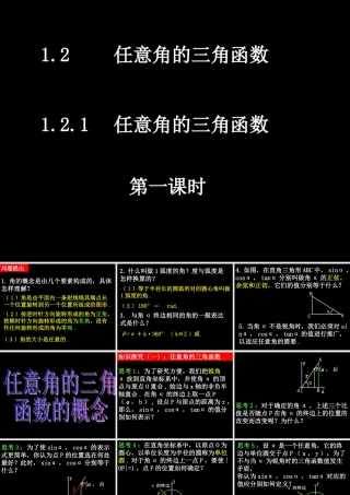 0424高一数学(121-1任意角的三角函数) 高一数学全套课件 必修四