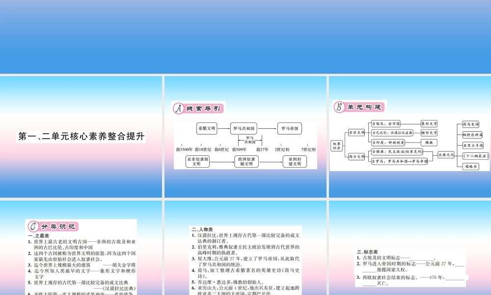 九年级历史上册 第1单元 古代亚非文明 第2单元 古代欧洲文明核心素养整合提升作业课件 新人教版 课件