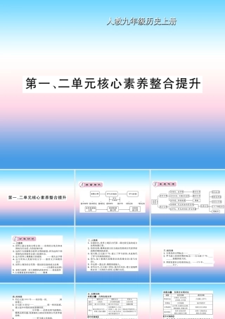 九年级历史上册 第1单元 古代亚非文明 第2单元 古代欧洲文明核心素养整合提升作业课件 新人教版 课件