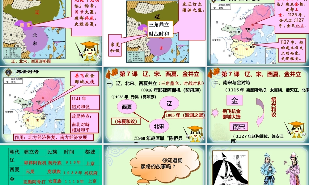 七年级历史下册 2.7(辽、宋、西夏、金并立)课件 华东师大版 课件