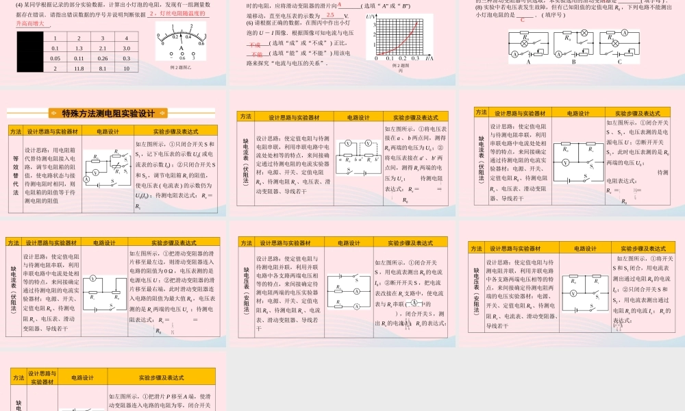 中考物理一轮复习 基础考点一遍过 第十四章 欧姆定律 命题点4 测量导体的电阻课件