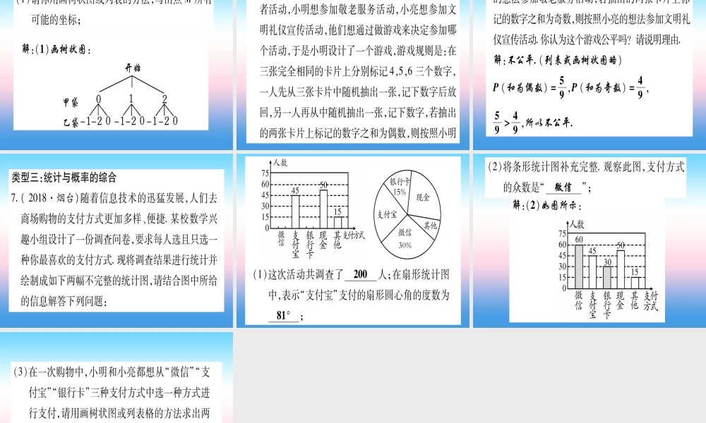 (甘肃专用)中考数学 第二轮 中档题突破 专项突破8 统计与概率作业课件