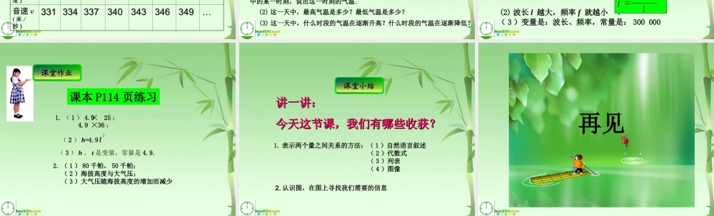 七年级数学上册 5.4.2生活中的常量与变量(图像表格的信息读取)课件 青岛版 课件