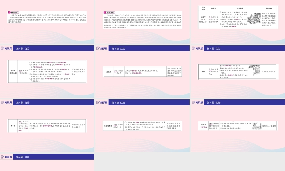 (河南专用)版中考语文 第二部分 积累与运用(常考名著通关)第4篇 红岩课件