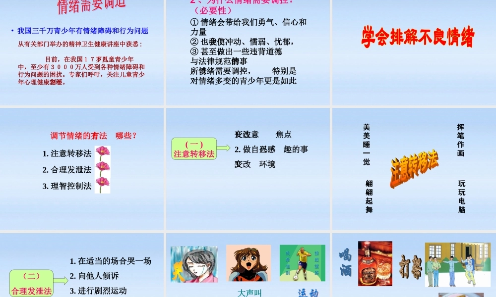 七年级政治上册 第六课第二框学会调控情绪 人教新课标版 课件