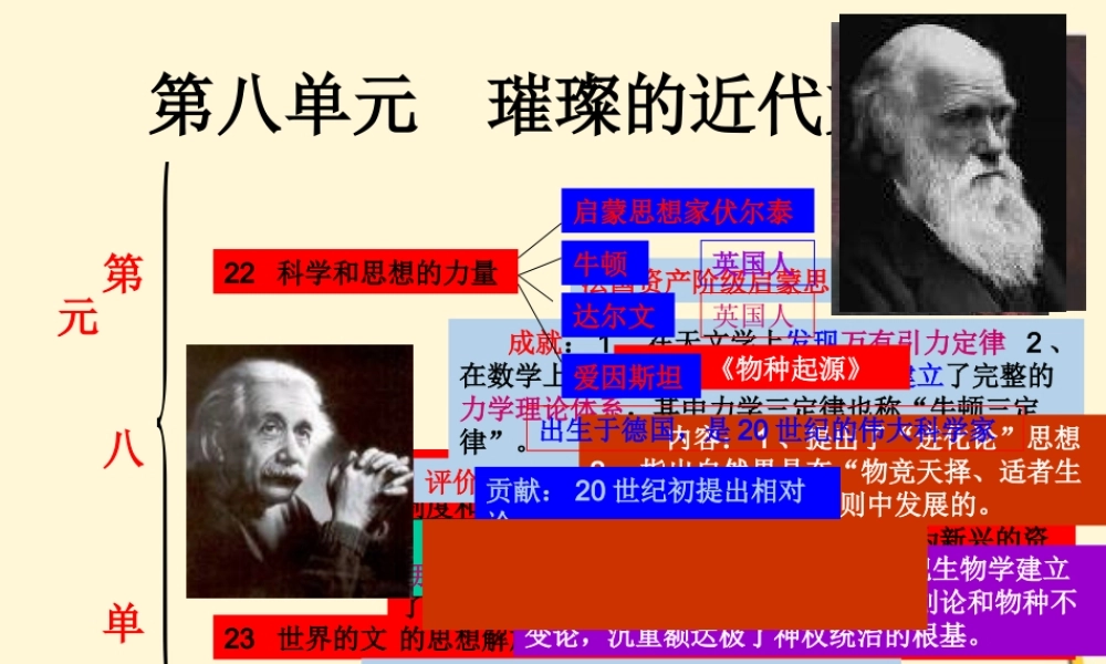 九年级历史上册 第八单元(璀璨的近代文化)课件 人教新课标版 课件