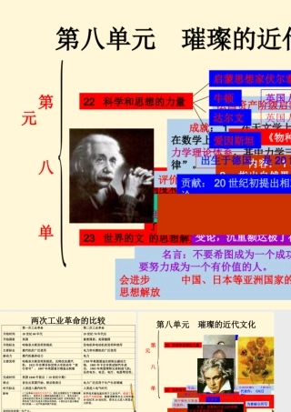 九年级历史上册 第八单元(璀璨的近代文化)课件 人教新课标版 课件